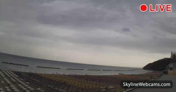 Météo de Gabicce Mare