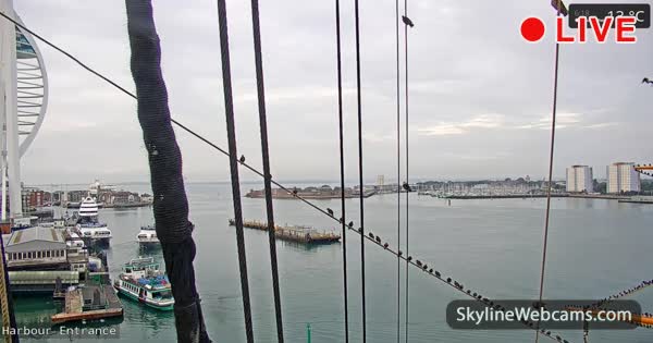 Portsmouth England