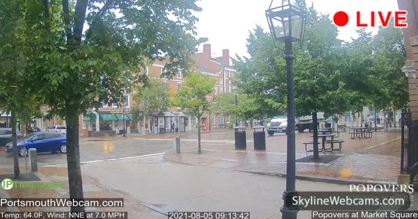 Portsmouth  Market Square