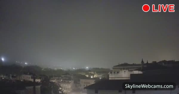 Weather Rome