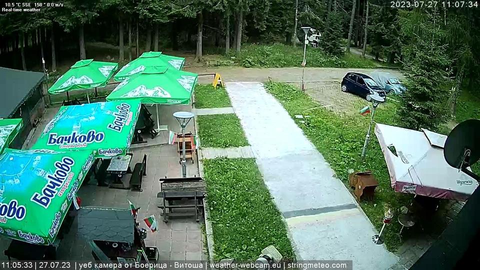 ボエリツァ ホテル ヴィトシャ