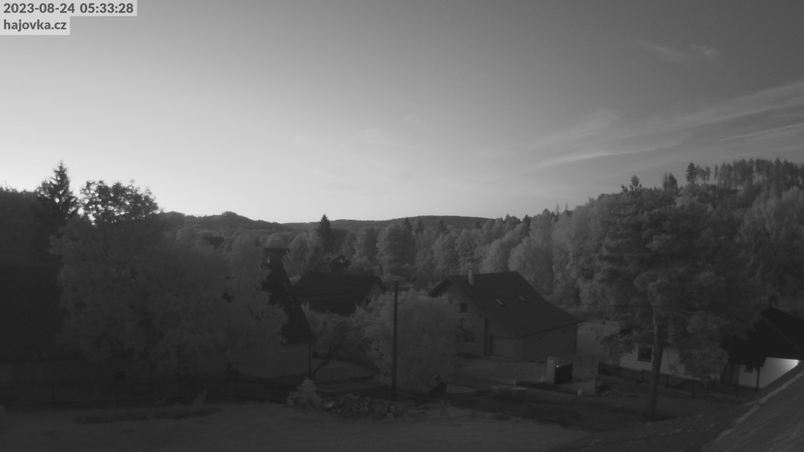 Cihan Weather Station