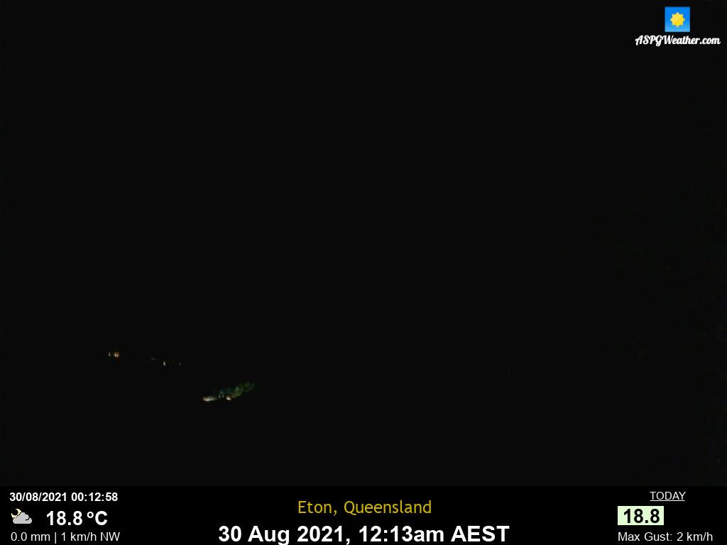 Eton : Eton, Queensland Weather