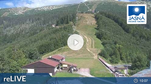 Horná Lehota: Chopok Sur