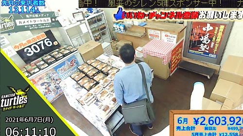 キッチンダイブカム、コトシティ
