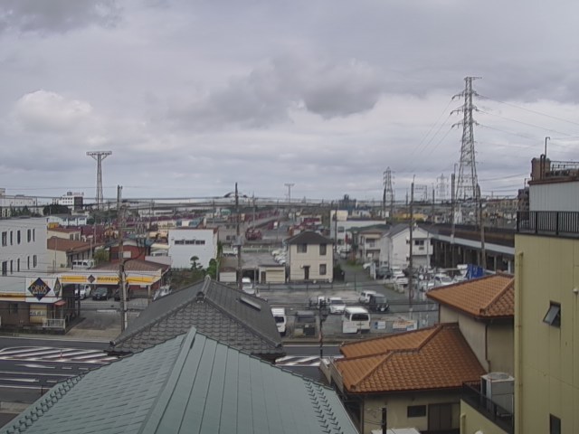 越谷のこと越谷市を望む