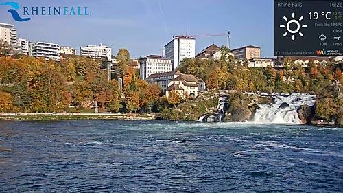 Rhine Falls