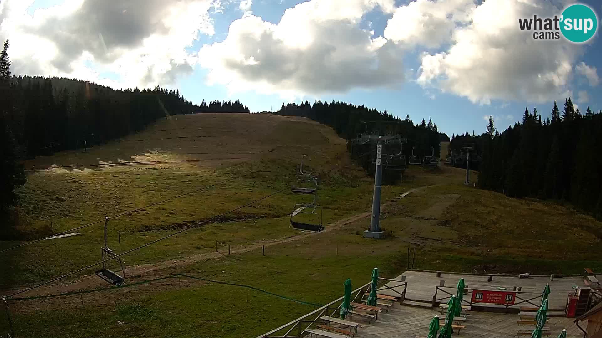Rogla: Skigebiet Rogla - MšinŽaga - Funpark