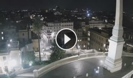 Rome: Skyline of Rome