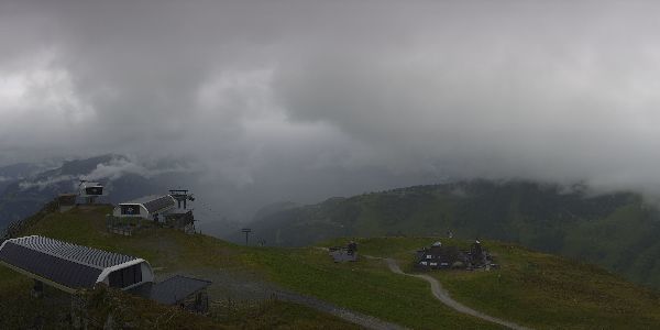 Schwendau