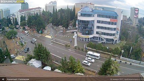 Sochi Main City Road