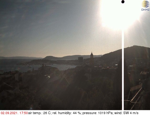 スプリットパノラマビュー