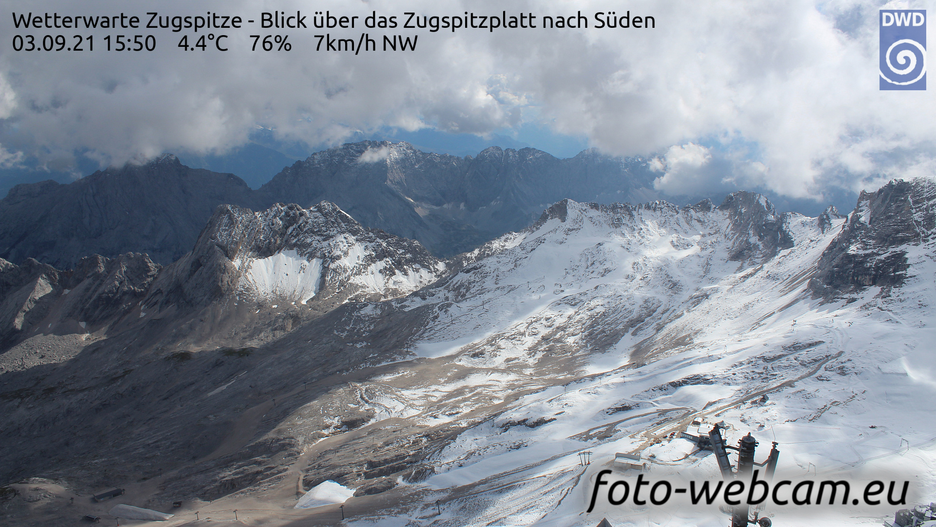 Zugspitze: HD Panorama Zugspitze South