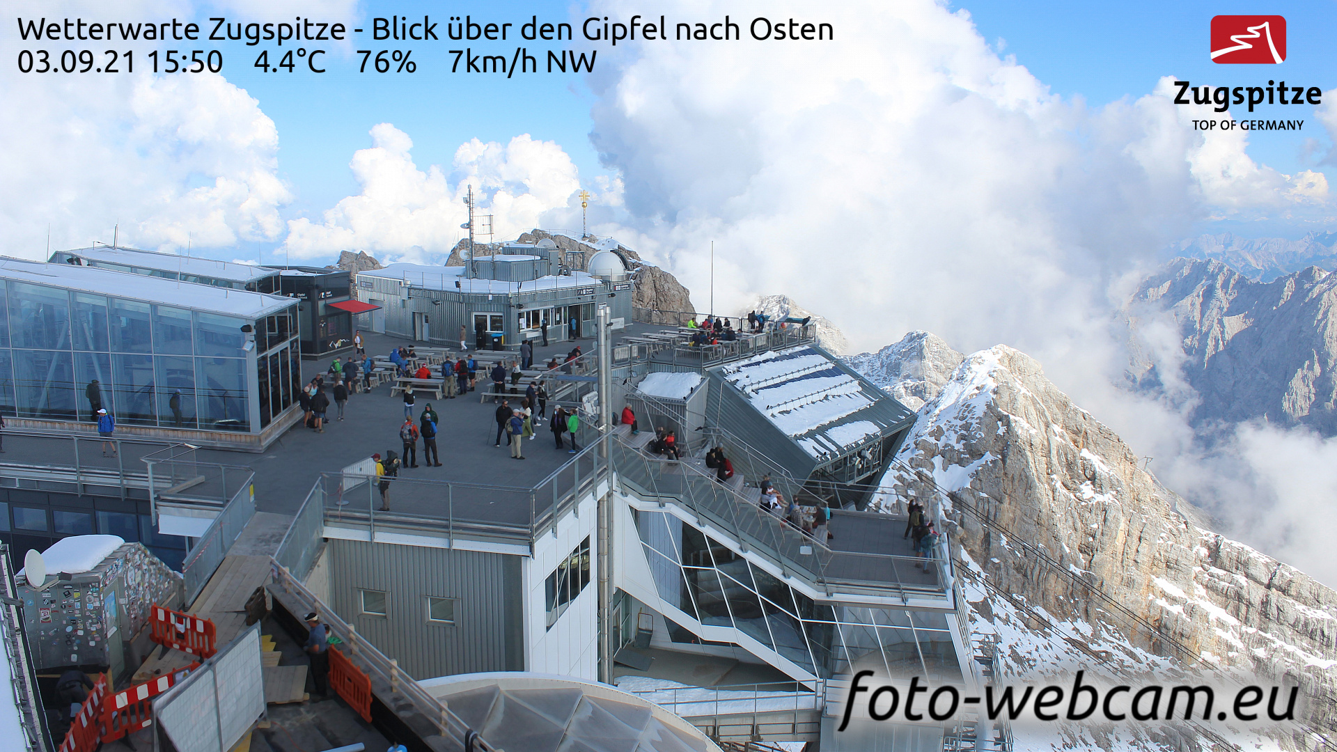 Zugspitze: HDパノラマ Zugspitze頂上